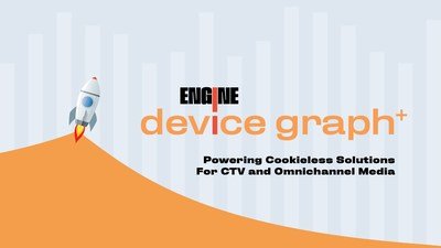 Connected TV Advertising without Cookies